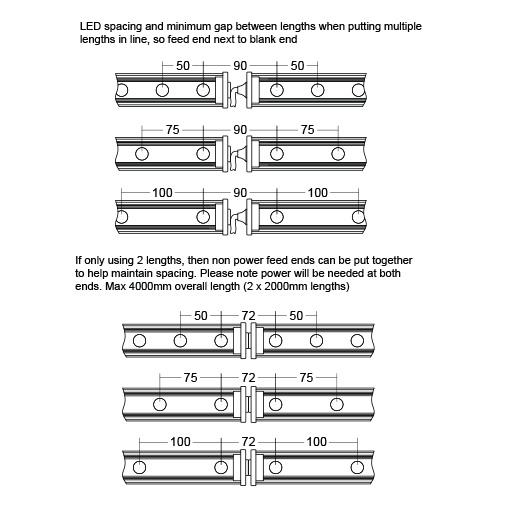 LD36 IP66 Lightgraphix Creative Lighting Solutions